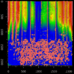 Wear analysis VSI untreated component